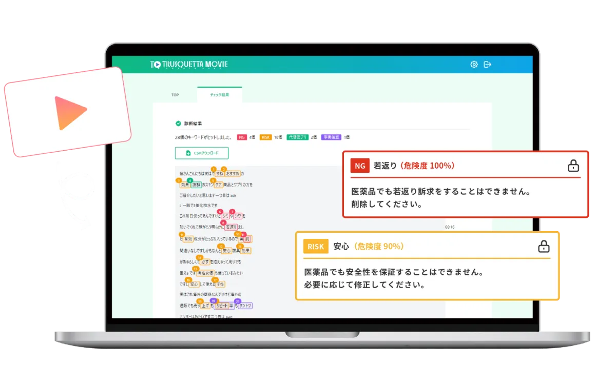 ユーザーフレンドリーなUI
