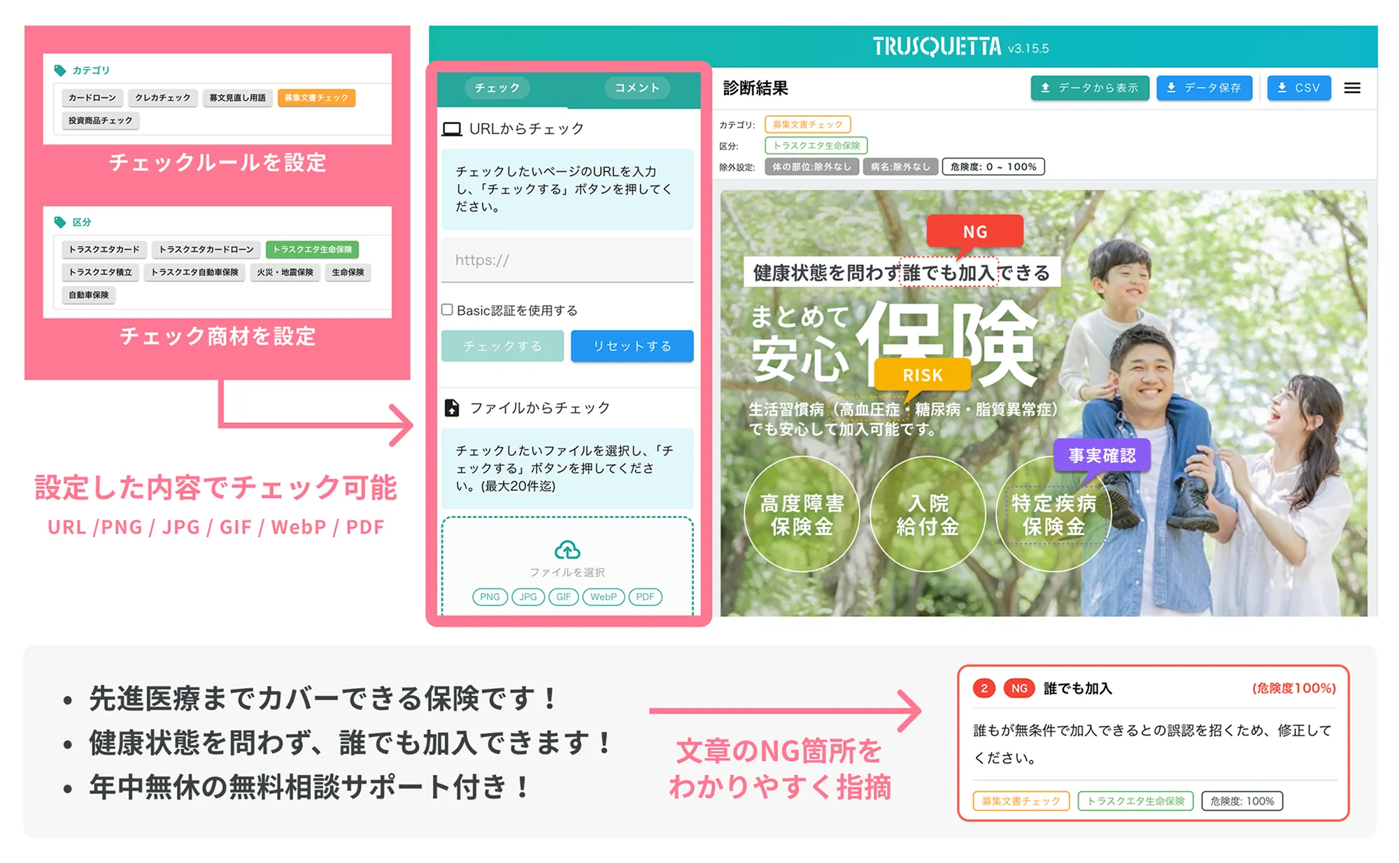 TRUSQUETTA INSURANCEの使用イメージと使い方の図式画像